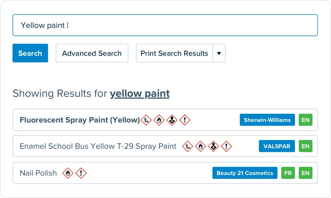 ScrapIT SDS search results for "yellow paint", each row showing GHS hazard pictograms, manufacturer and available languages.