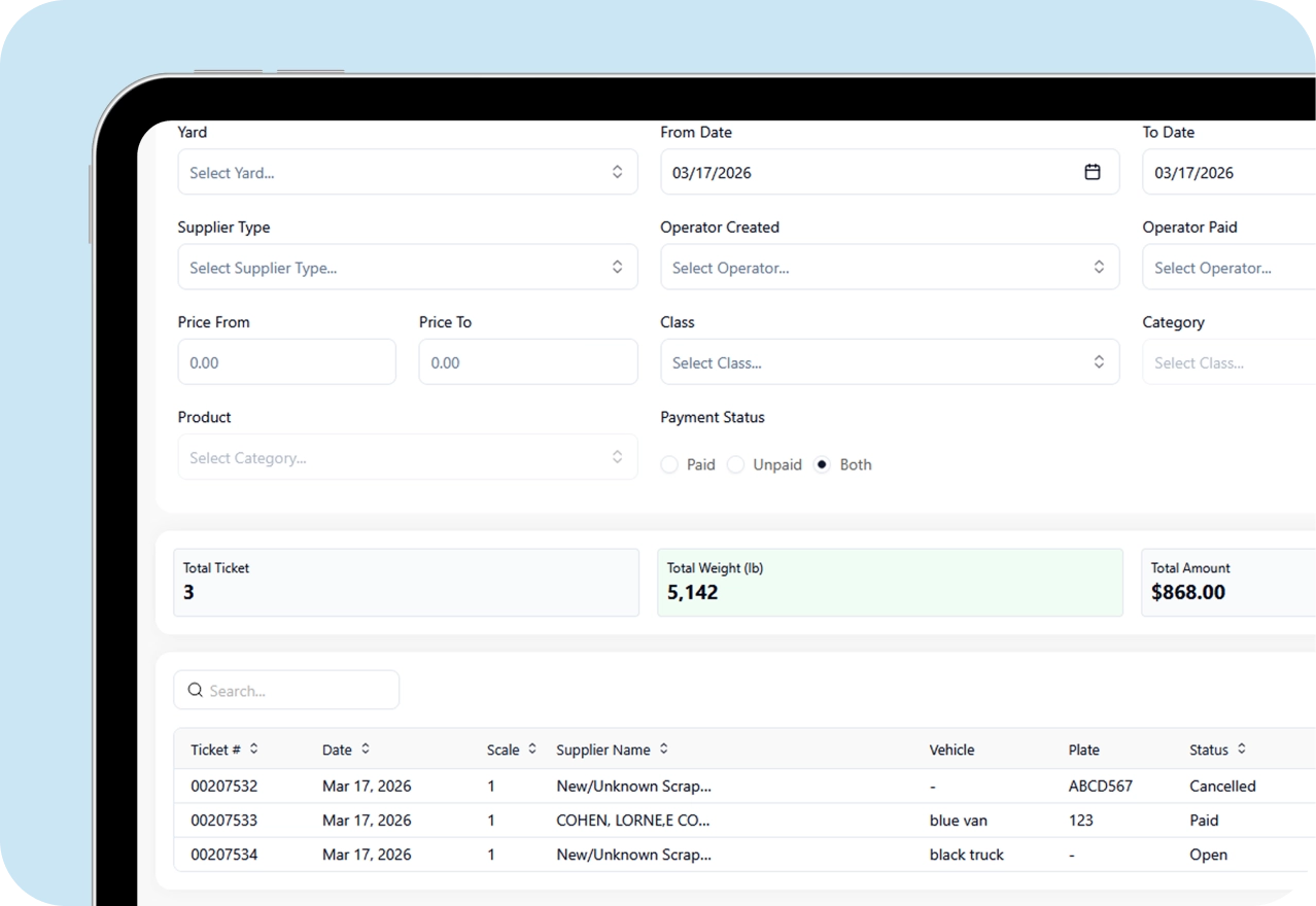 The ScrapIT live analytics dashboard, updating purchase, sale and inventory figures as tickets are written.