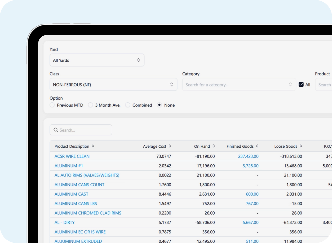A ScrapIT inventory report on a tablet, filtered to non-ferrous products and showing average cost, on hand, finished goods, loose goods and net columns.